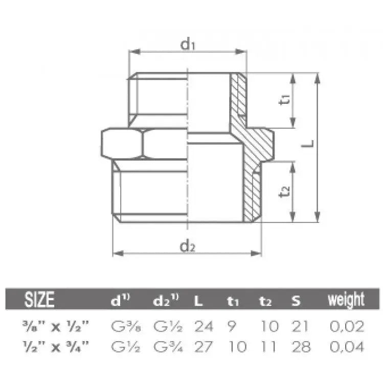 1/2x3/8 3/4x1/2 Male Thread Reduction Nipple Union Chrome Thread Reducers and Adaptors