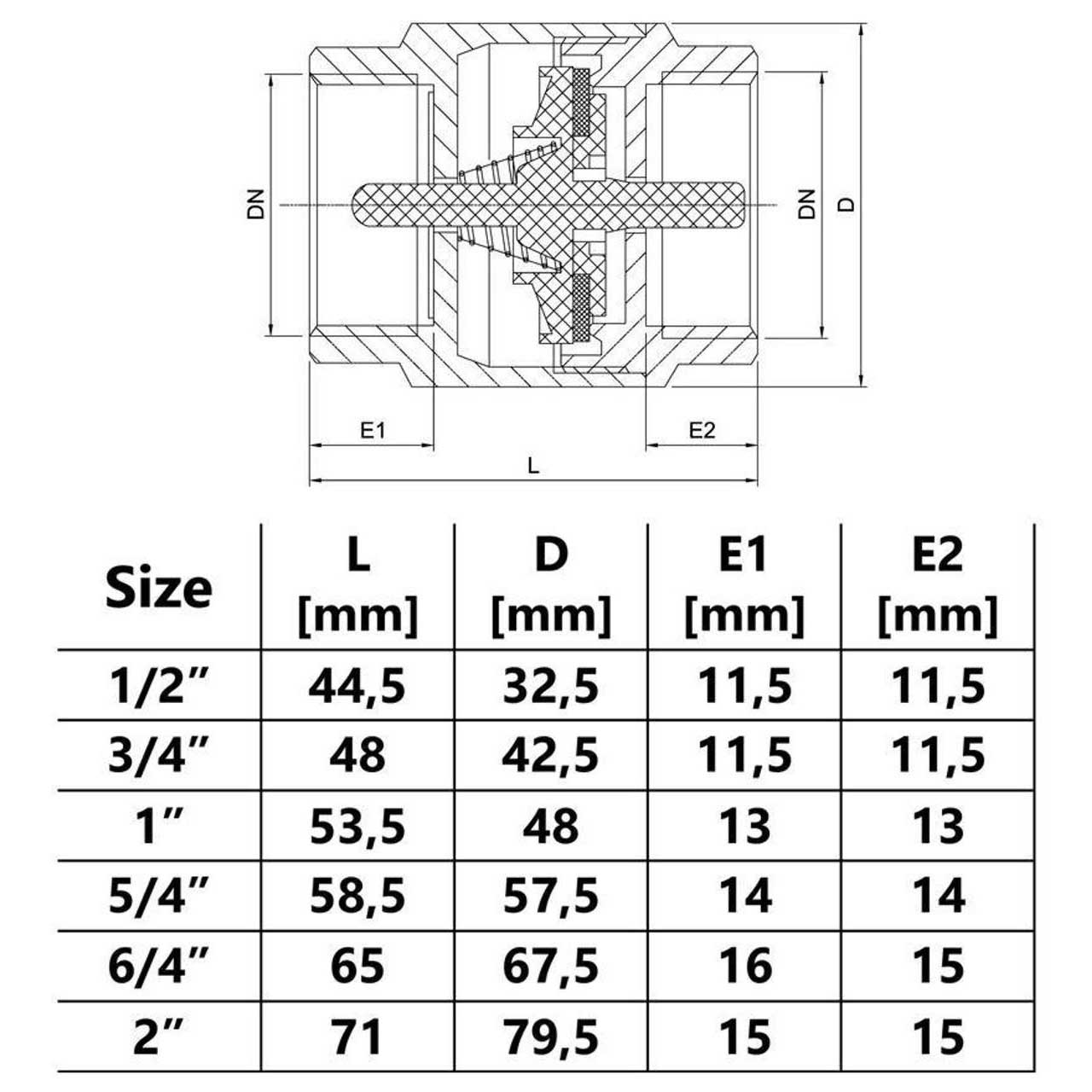 Spring Non-Return Check One Way Valve Female x Female 12 Bar Check Valves, 041a, 041b, 041c, 041d, 041e, 041f