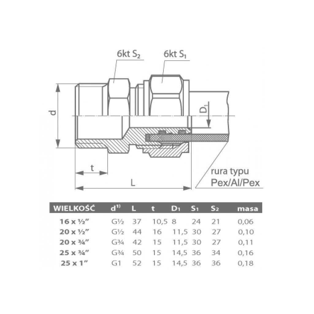 PEX Compression Fittings Union Nipple 16/20mm x 1/2 3/4 Male Compression Fittings, 051a, 051b