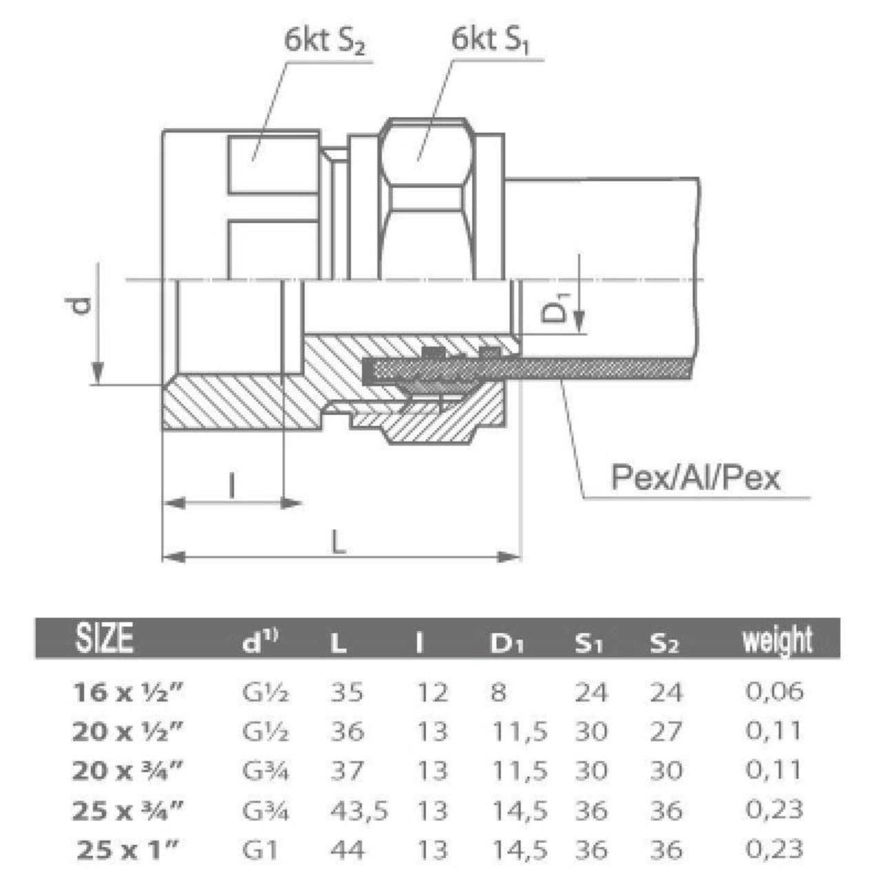 PEX Compression Fittings Muff 16/20mm x 1/2 3/4 Female BSP Compression Fittings, 052a, 052b