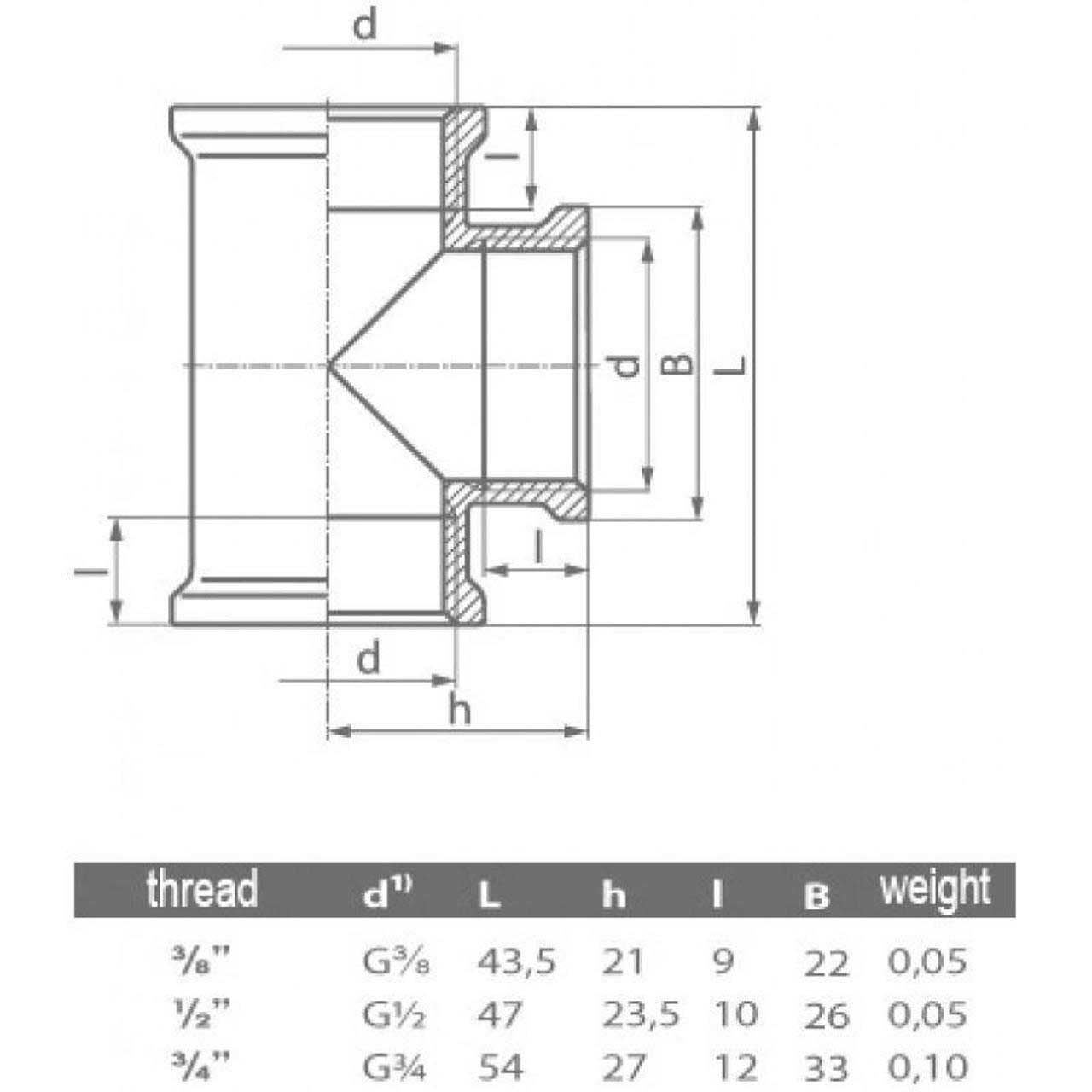 1/2 3/4 Inch Chrome Threaded Pipe Fittings Tee Female 3-Way Threaded Tees, 083, 084