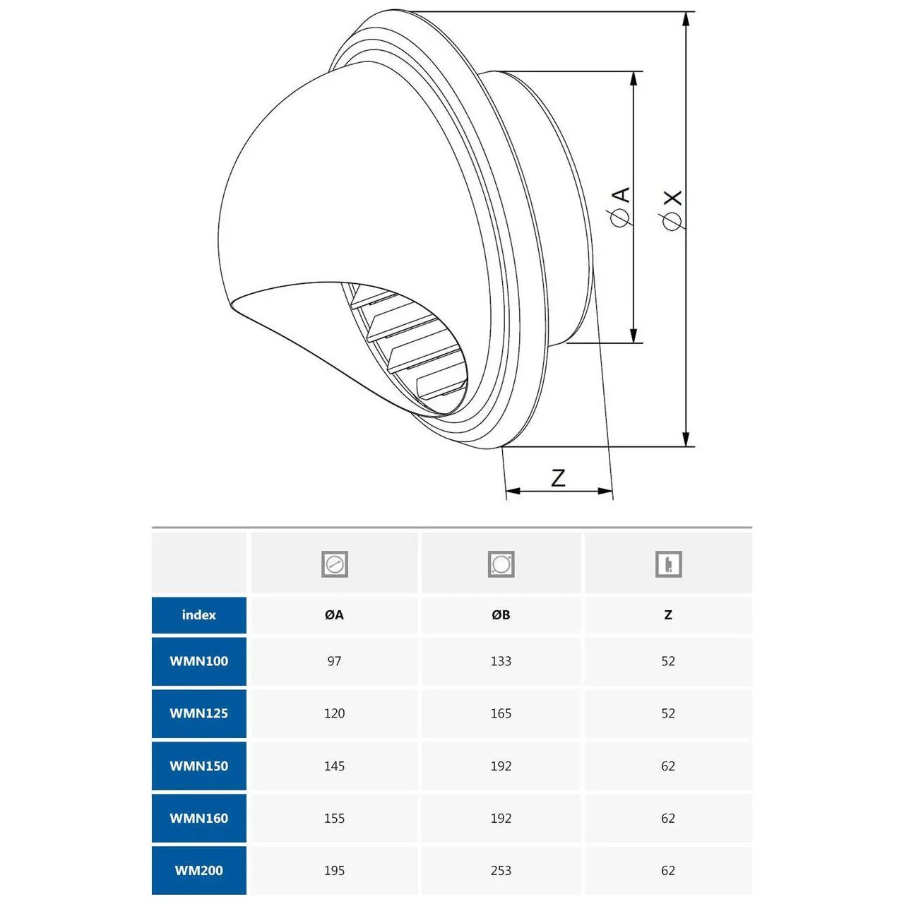 100-200mm Stainless Steel Bull Nose Wall Vent Grille Louvres Vent Air Covers, A117a, A117b, A117c, A117d, A117e