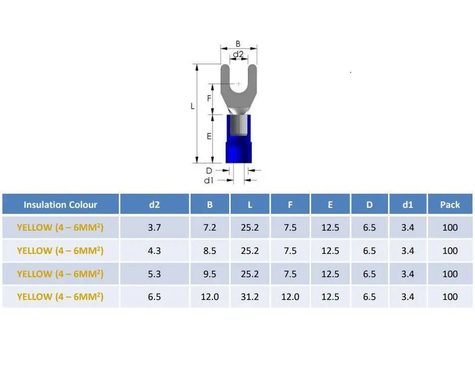 100 x Yellow Cable Crimp Fork Spade Terminals Connectors Electrical Consumables, A389a, A389b, A389c, A389d