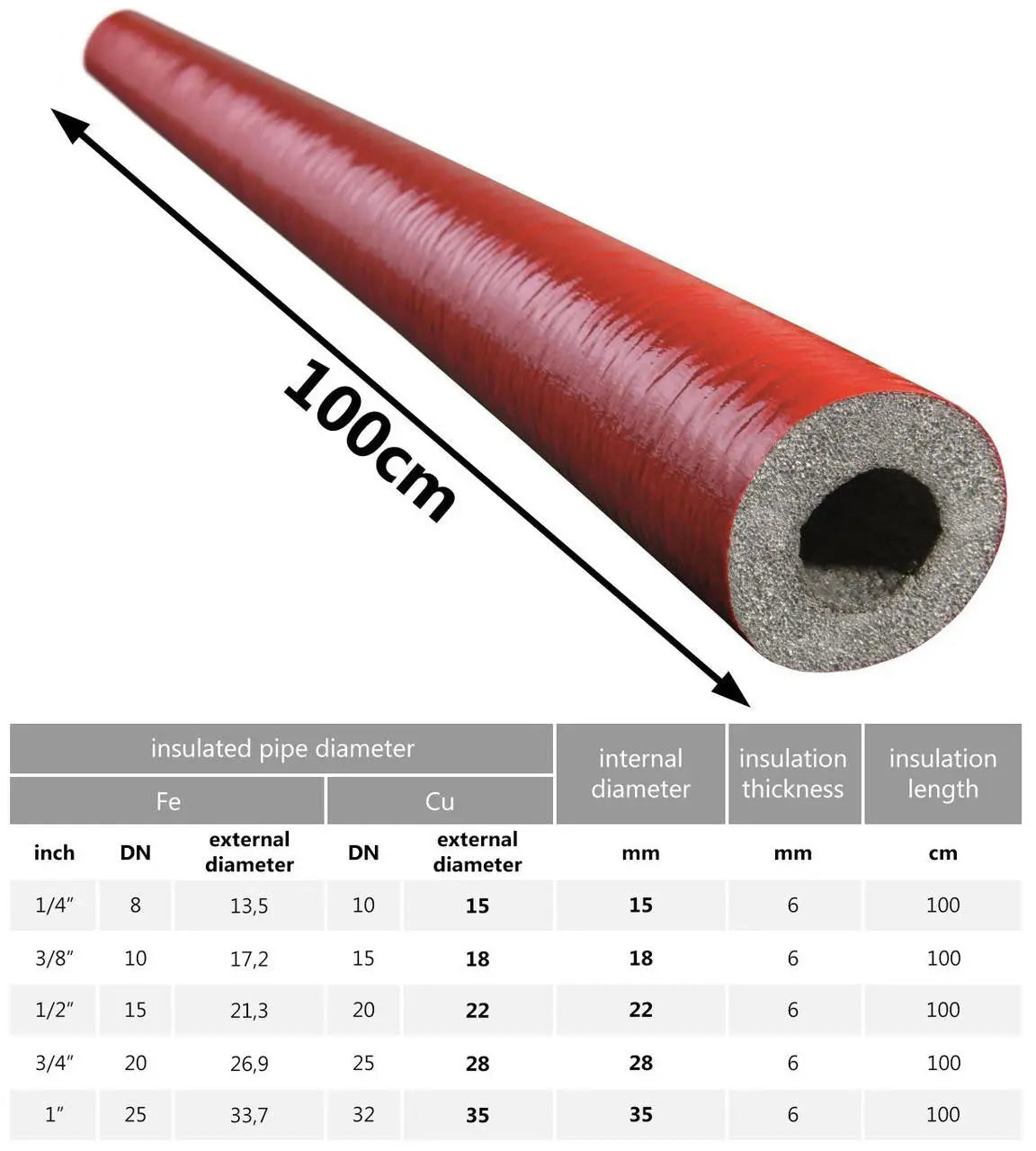 100cm 15-35mm Pipe Red Insulation Lagging 6mm Thick Foam Pipe Insulation
