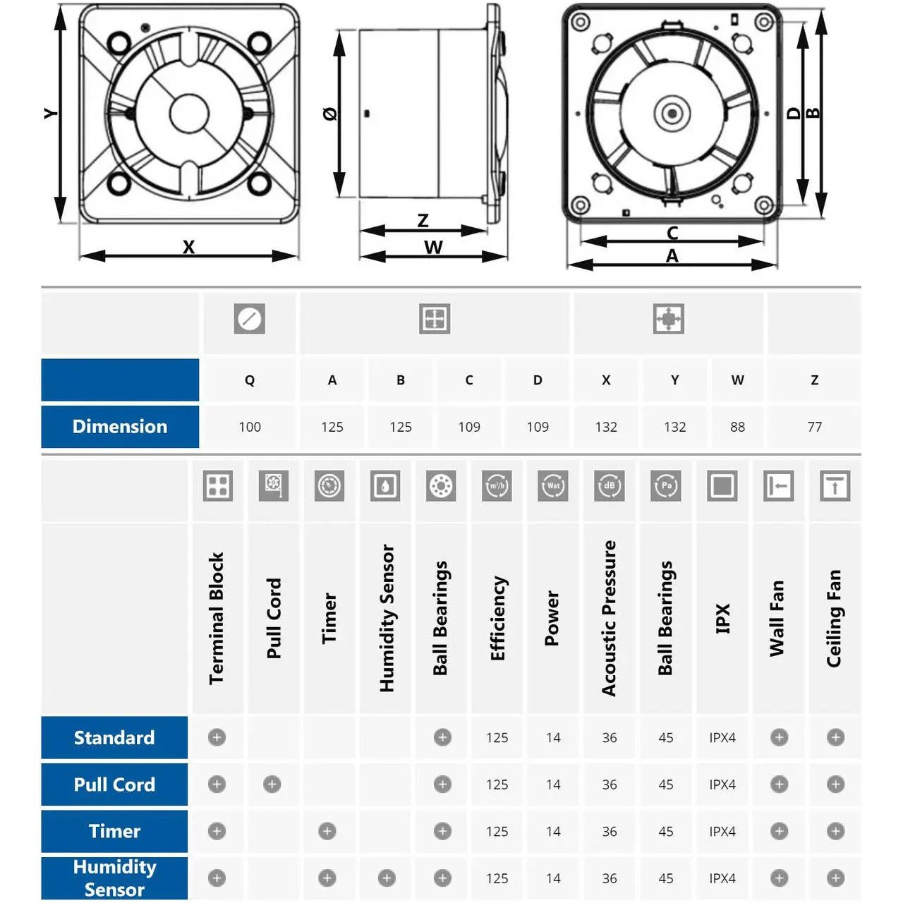 100mm Bathroom Extractor Fan ORION Wall Ceiling Ventilation Bathroom Extractor Fans, A327a, A327b, A327c, A327d, A327e, A327f, A327g, A327h, A327i, A327j, A327k, A327l
