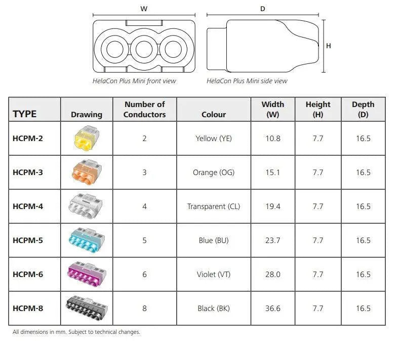 10pcs x Push In Terminals Wire Pushfit HelaCon Plus Mini Electrical Consumables, A357a, A357b, A357c, A357d, A357e, A357f