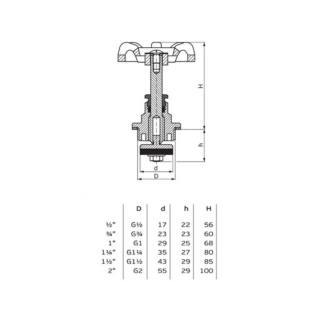 Gate Valve Head Sluice for Water Heating Plumbing 1/2-2 Inch Gate Valves, 127, 128, 700, 896, 897, 898