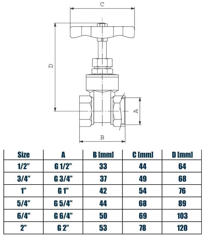 Sluice Gate Valve Water Stop with Red Head Handle 1/2-2 Inch Gate Valves, 934a, 934b, 934c, 934d, 934e, 934f