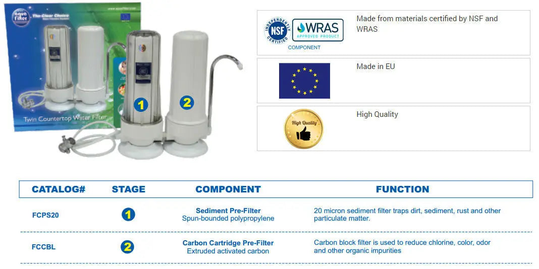 2 Stage Filtration System Countertop Double Drinking Water Filter with Faucet