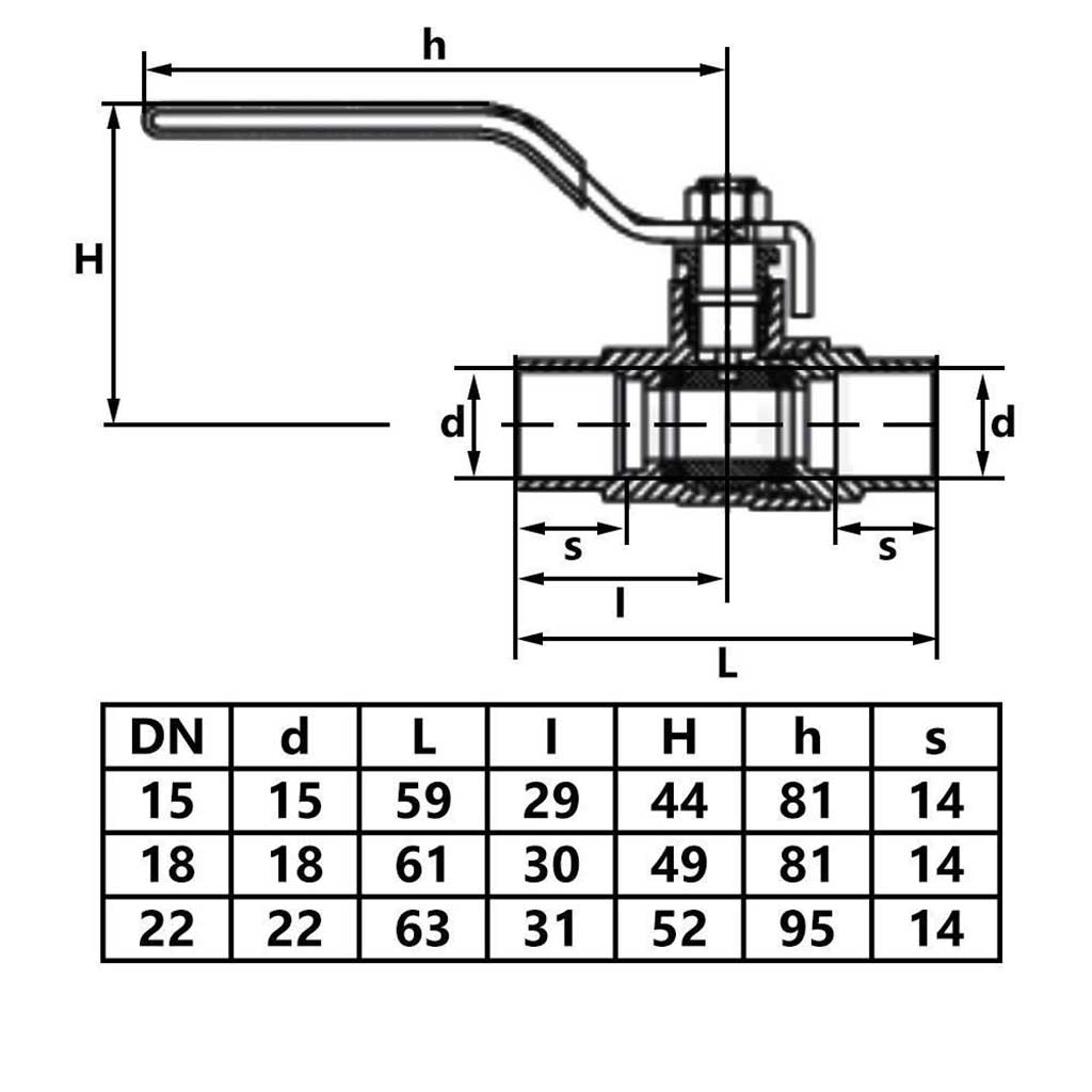 Straight Shutoff Ball Valve 15/18/22mm Soldered Red Handle Ball Valves, A516a, A516b, A516c