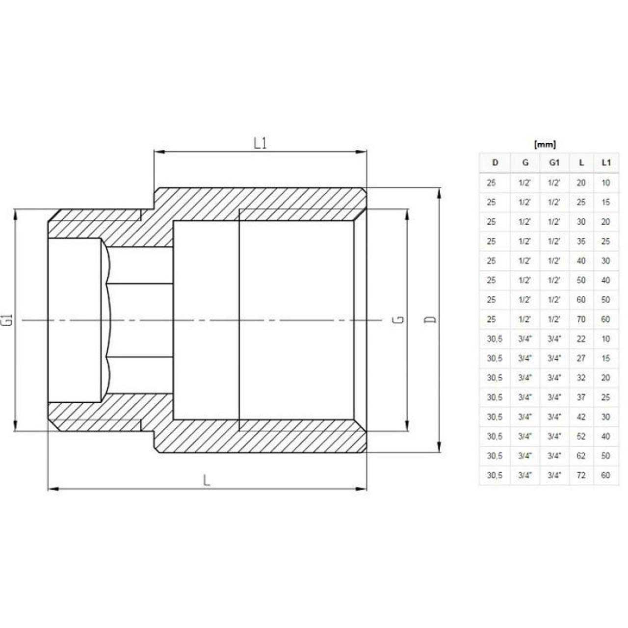 3/4 Tap Pipe Thread Extension Female x Male Chrome Brass Thread Extensions, 349a, 349b, 349c, 349d, 349e, 349f, 349g