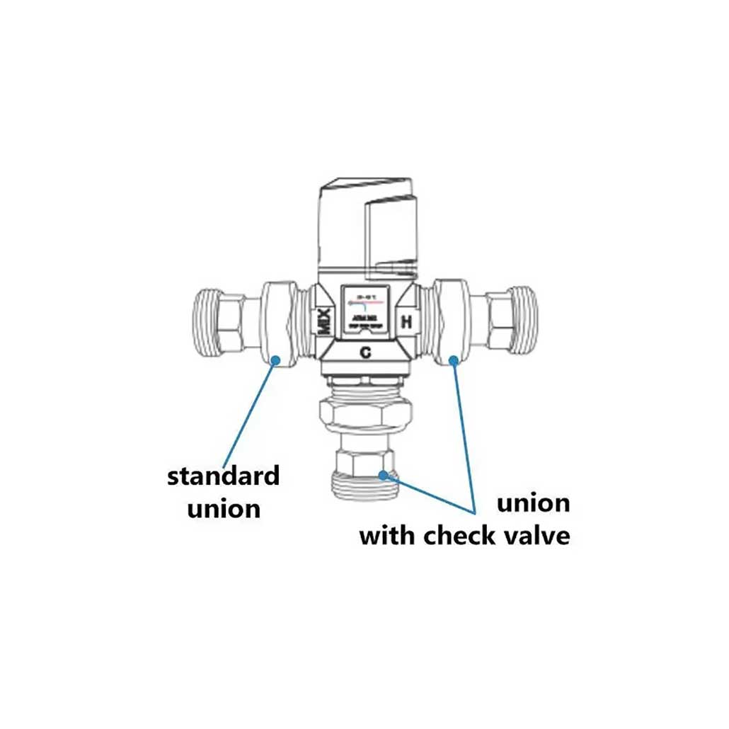 3x Union Fittings Set For 3-way Mixing Valves Connection Thermostatic Mixing Valves, A476a, A476b