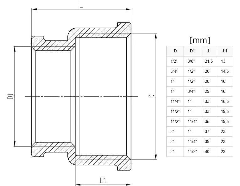 Female Threaded Pipe Reducer Fittings 3/8 1/2 3/4 1 Inch Thread Reducers and Adaptors, 505a, 505b, 505c, 505d