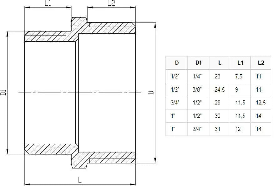 Threaded Pipe Reducer Nipple Fitting Male 3/8 1/2 3/4 1 Inch Thread Reducers and Adaptors, 580a, 580b, 580c, 580d, 580e