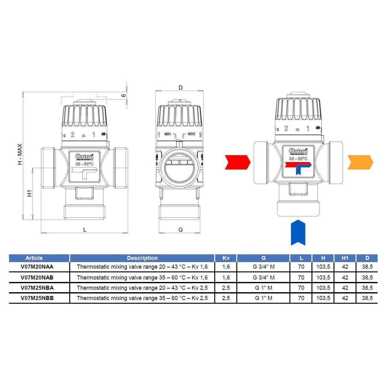 Water Thermostatic Mixing Valve Side Way Port Outlet 3/4-1 Thermostatic Mixing Valves, 958a, 958b, 958c, 958d