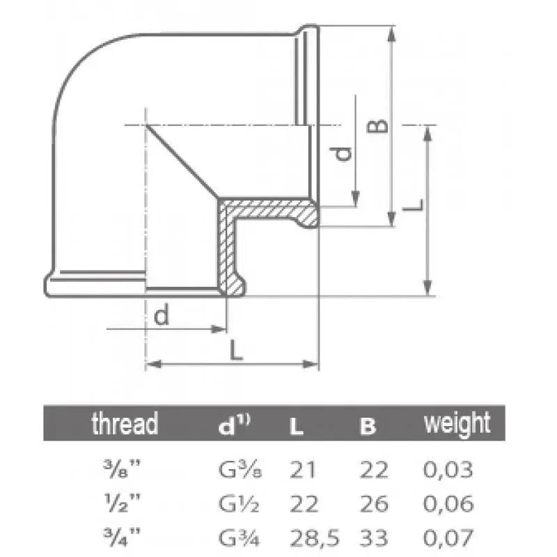 1/2 3/4 Inch Thread Pipe Elbow Fittings Female x Female Threaded Elbows