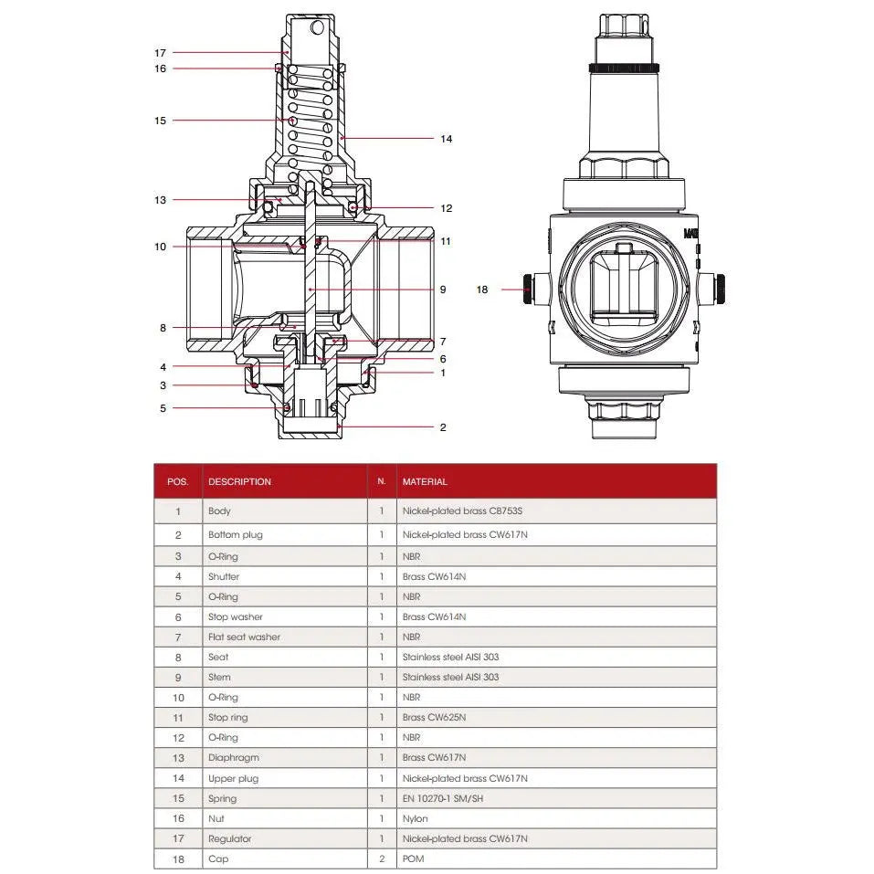 1 1/4 Inch Water Pressure Reducing Valve Piston Operated Pressure Reducing Valves