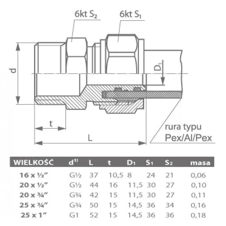 PEX Compression Fittings Union Nipple 16/20mm x 1/2 3/4 Male Compression Fittings