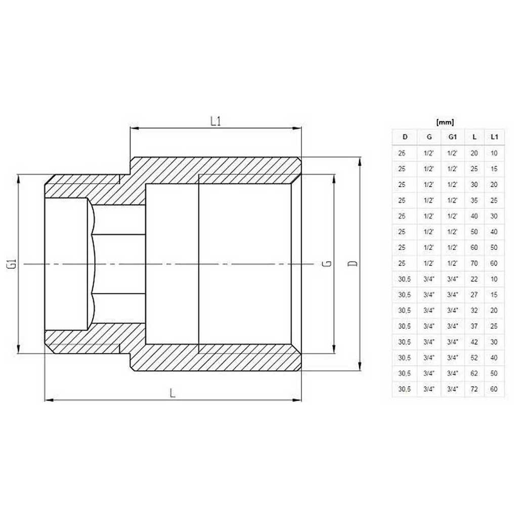 3/4 Inch Pipe Tap Extension Thread Cast Iron Brass 10-60mm Thread Extensions, 438a, 438b, 438c, 438d, 438e, 438f, 438g, 438h