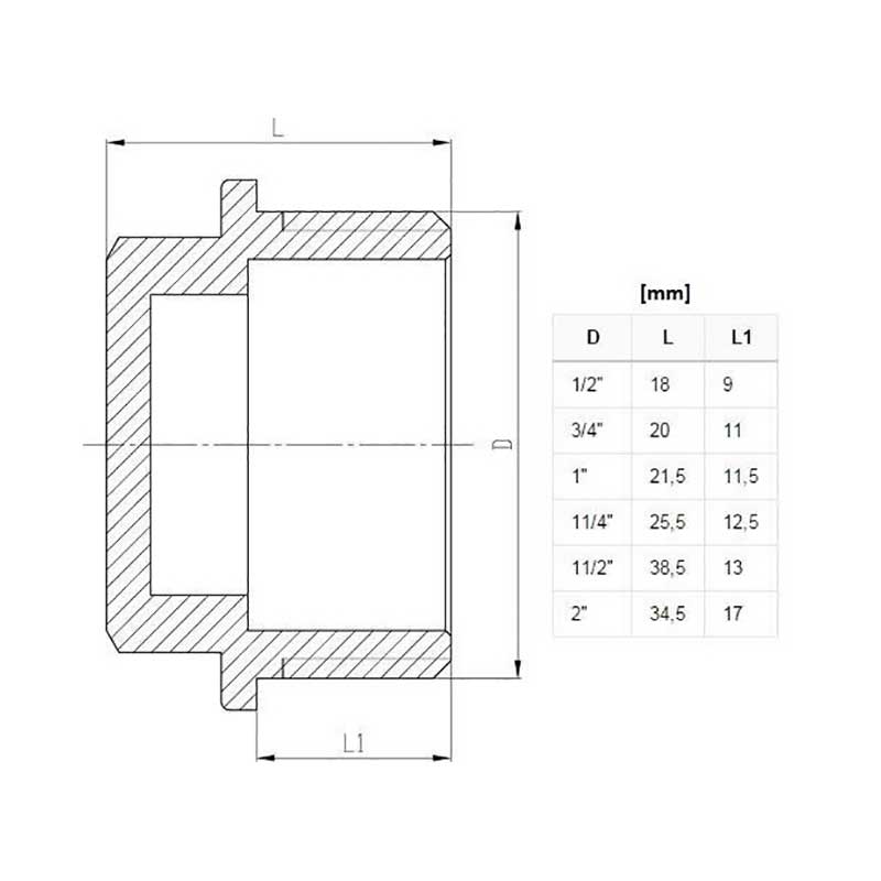 Pipe Blanking Plug Hex Male Tube End Cap Brass 3/8 1/2 3/4 1 size chart