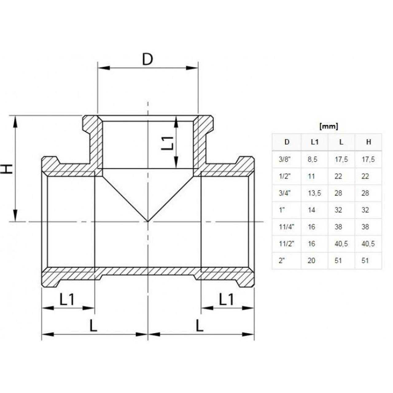 1/2 3/4 1 Inch Threaded Pipe Tee Connection Fittings Female Threaded Tees, 441a, 441b, 441c