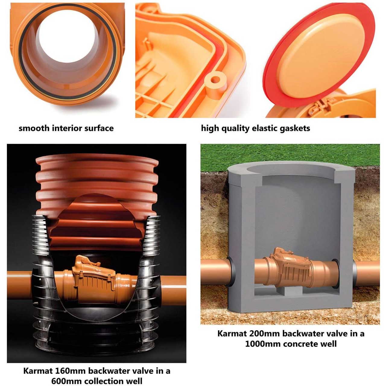 Soil Waste Pipe Check Non-Return Anti-Flood Valve Horizontal Drain Non Return Valves, 450a, 450b, 450c, 450d