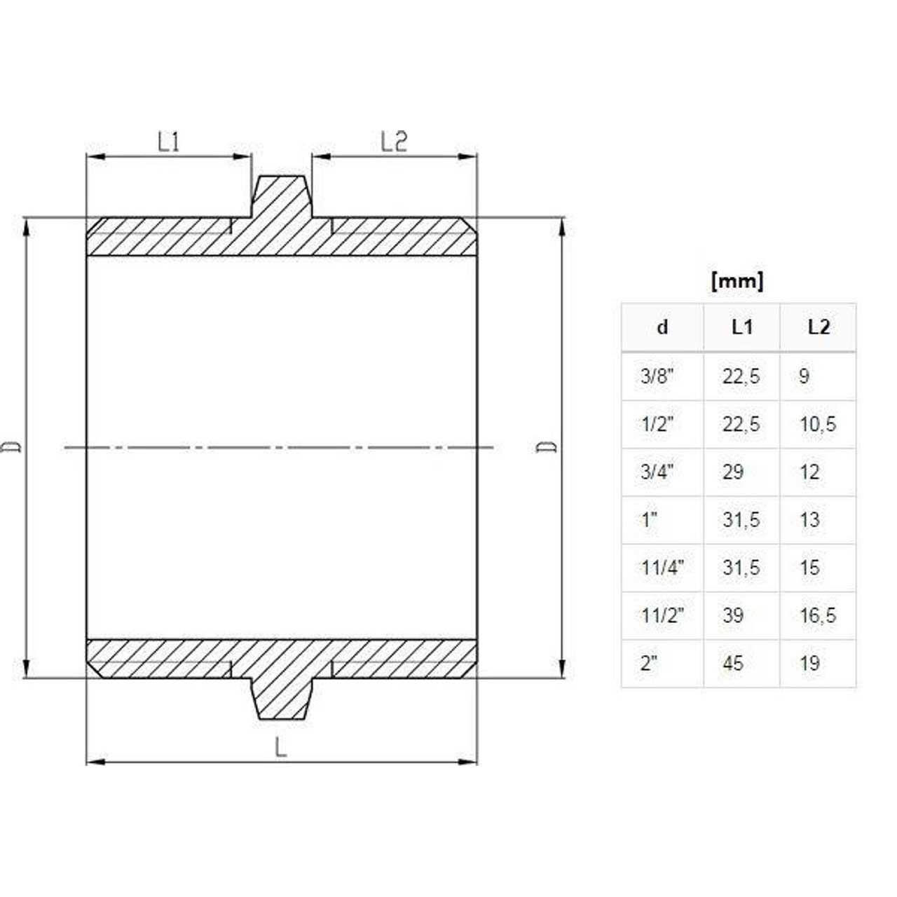 1/2 3/4 1 Male Thread Pipe Nipple Connection Hex Fitting Threaded Joints, 477a, 477b, 477c