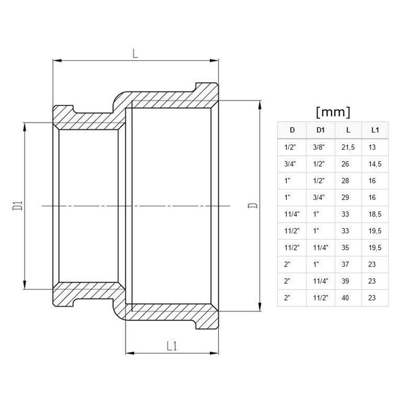 Female Threaded Pipe Reducer Fittings 3/8 1/2 3/4 1 Inch Thread Reducers and Adaptors, 505a, 505b, 505c, 505d