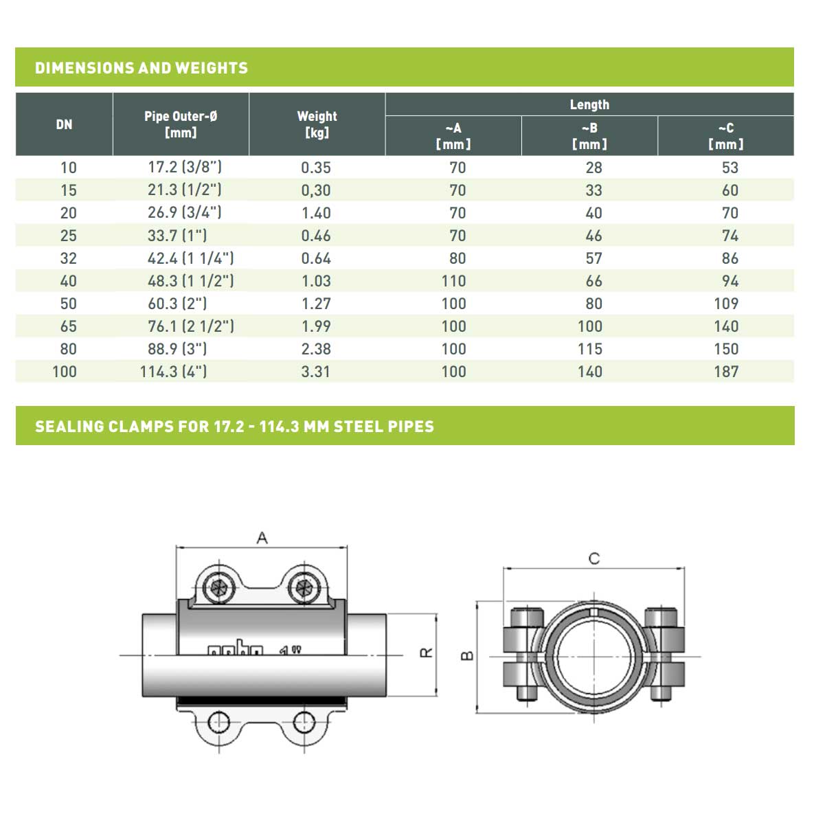 Pipe Repair Clamp Fittings For Steel Pipes Leak Fix Dimensions, 506a, 506b, 506c, 506d, 506e, 506f, 506g, 506h