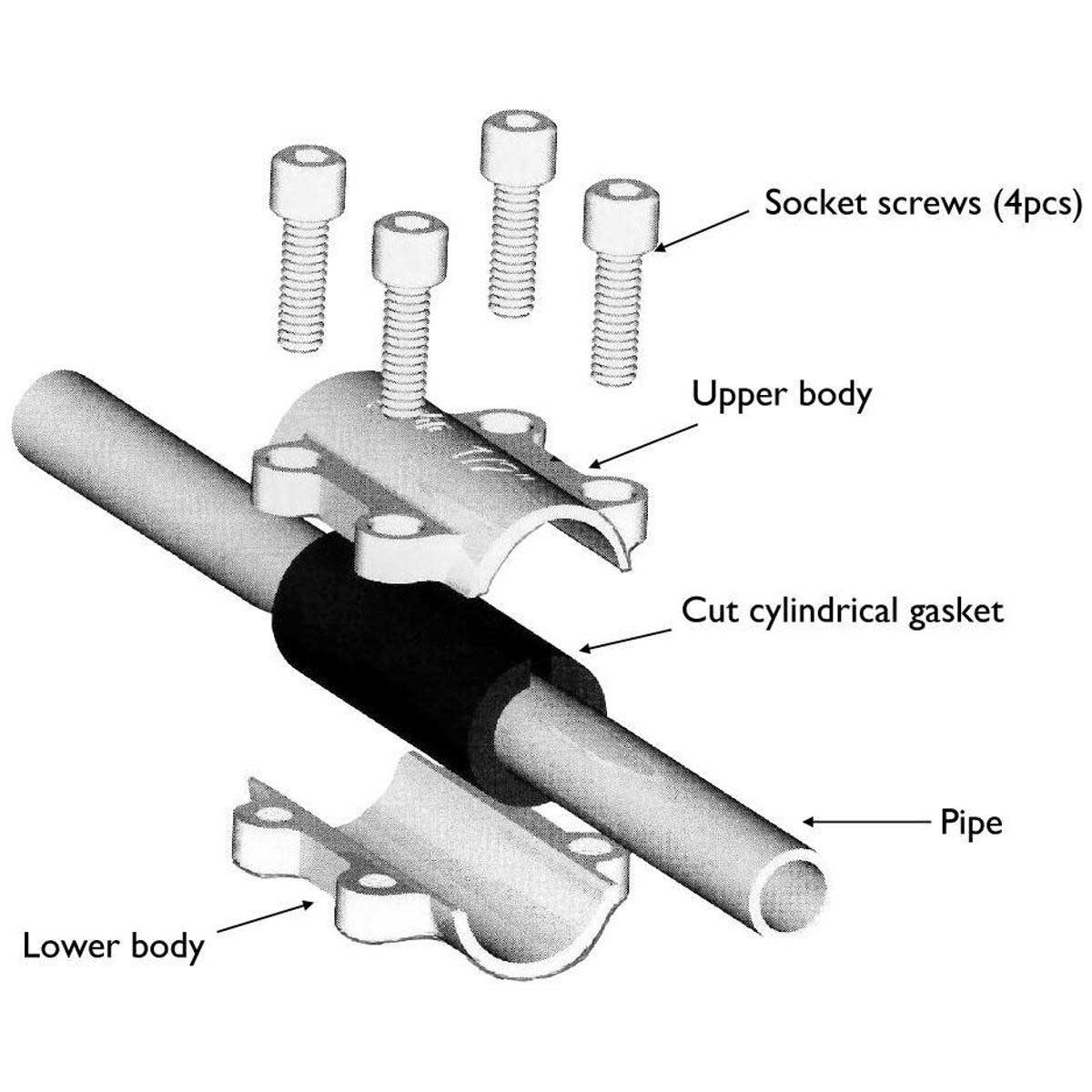 Pipe Repair Clamp Fittings For Steel Pipes Leak Fix, 506a, 506b, 506c, 506d, 506e, 506f, 506g, 506h