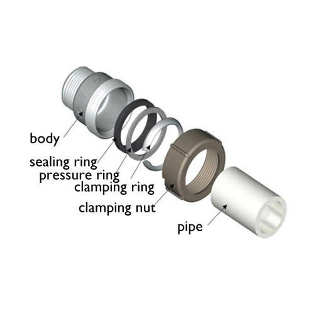 Pipe to Thread Joint Compression Fittings 20-60mm 1/2-2 Inch Pipe to Thread Joints, 507a, 507b, 507c, 507d, 507e, 507f, 508a, 508b, 508c, 508d, 508e, 508f