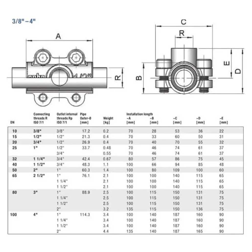 saddle pipe clamps gebo size chart 646a, 646b, 646c, 646d, 646e, B027, B028, B029, B030, B031