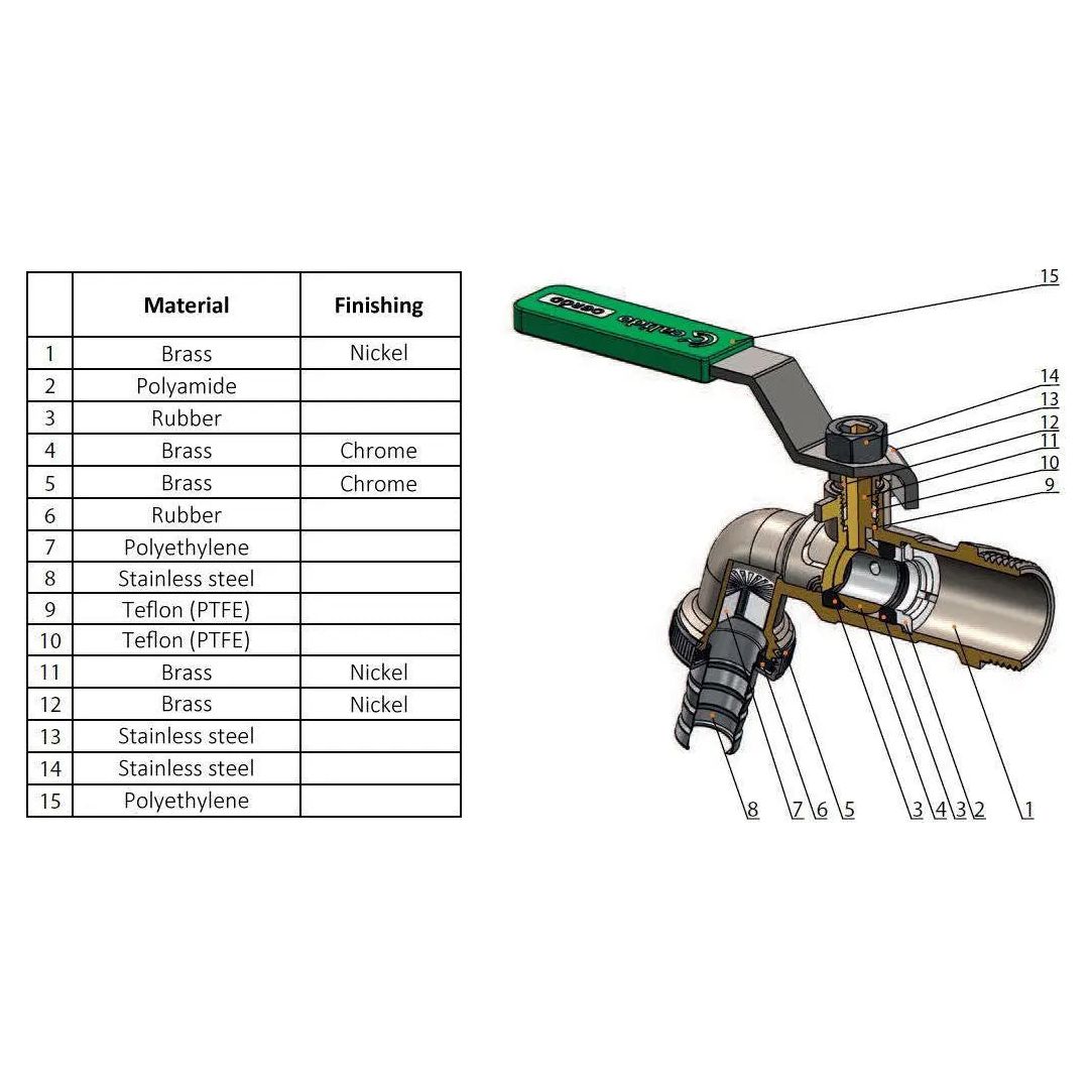 Outdoor Brass Garden Tap 1/2 3/4 BSP Ball Valve Calido Garden Taps / Valves, 661a, 661b