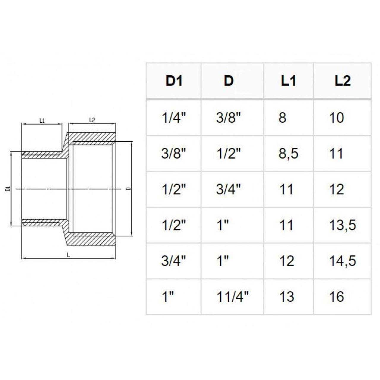 Pipe Thread Hex Reduction Fittings Female x Male Brass Thread Reducers and Adaptors, 698a, 698b, 698c, 698d