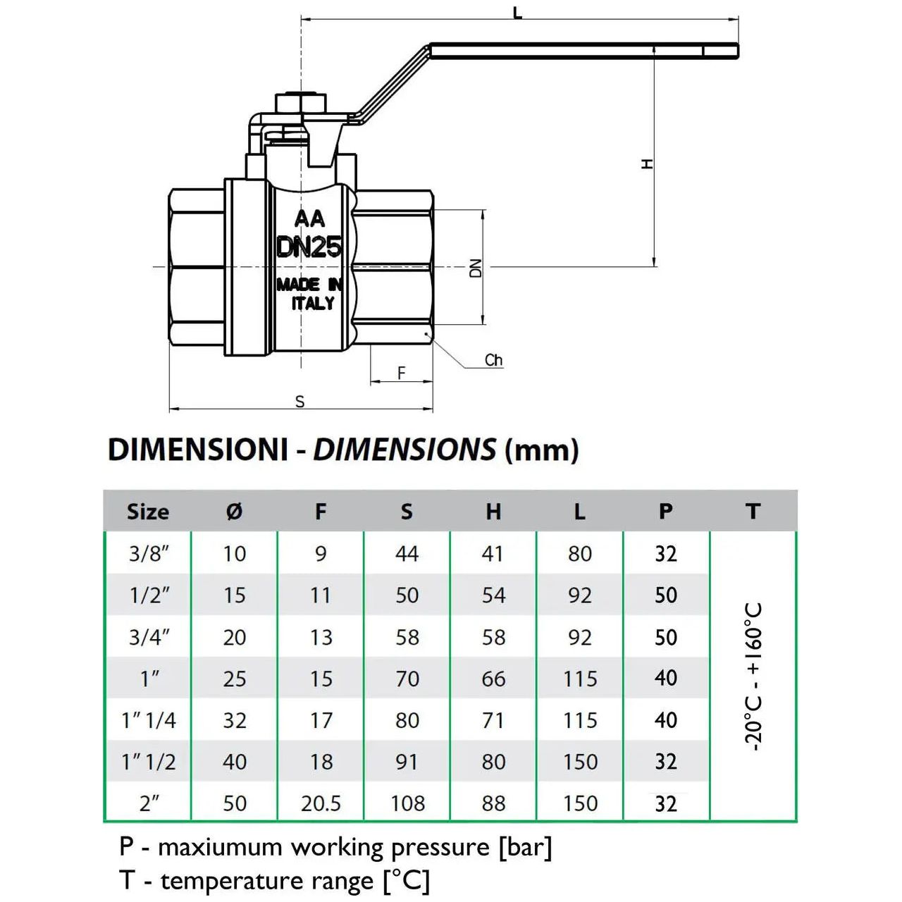 3/8-2 Inch Water Ball Valve Inline Quarter Turn Lever Ball Valves, 890a, 890b, 890c, 890d, 890e, 890f, 890g