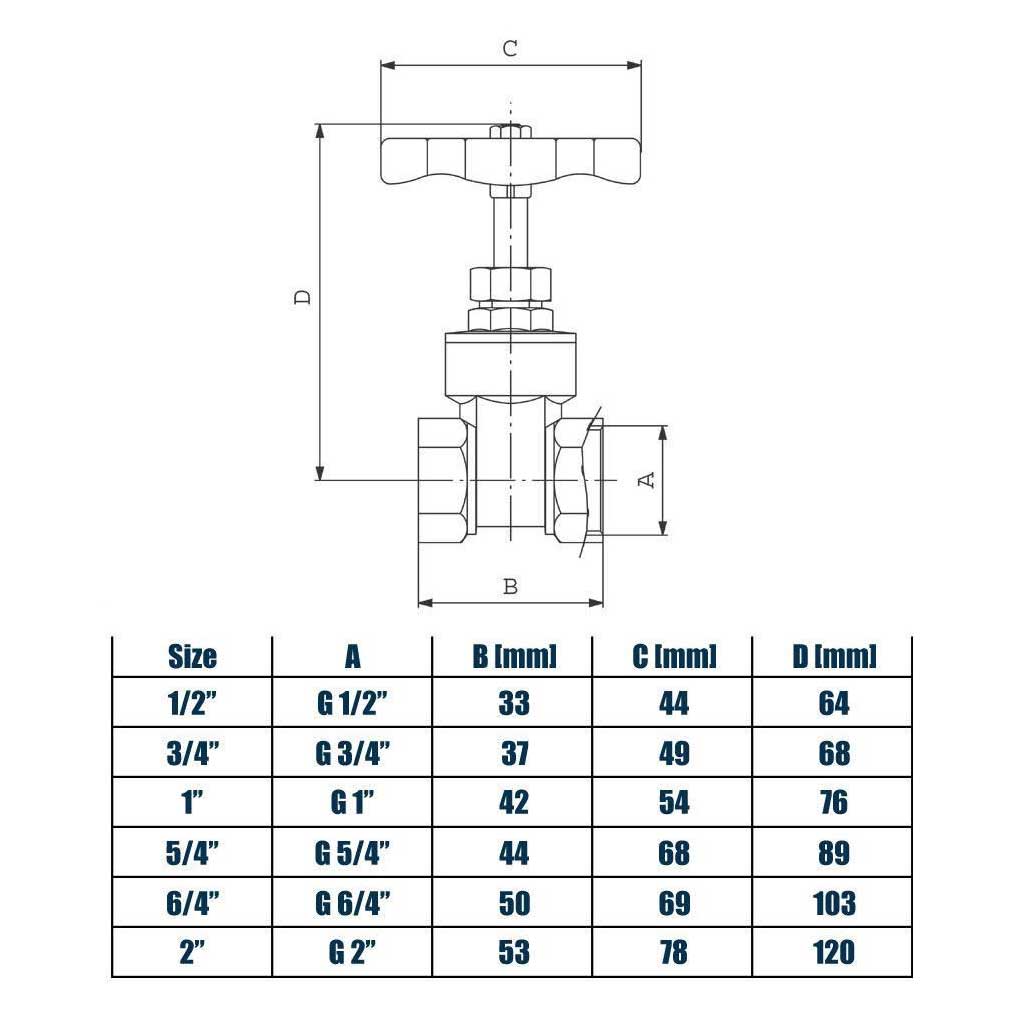 Sluice Gate Valve Water Stop with Red Head Handle 1/2-2 Inch Gate Valves, 934a, 934b, 934c, 934d, 934e, 934f