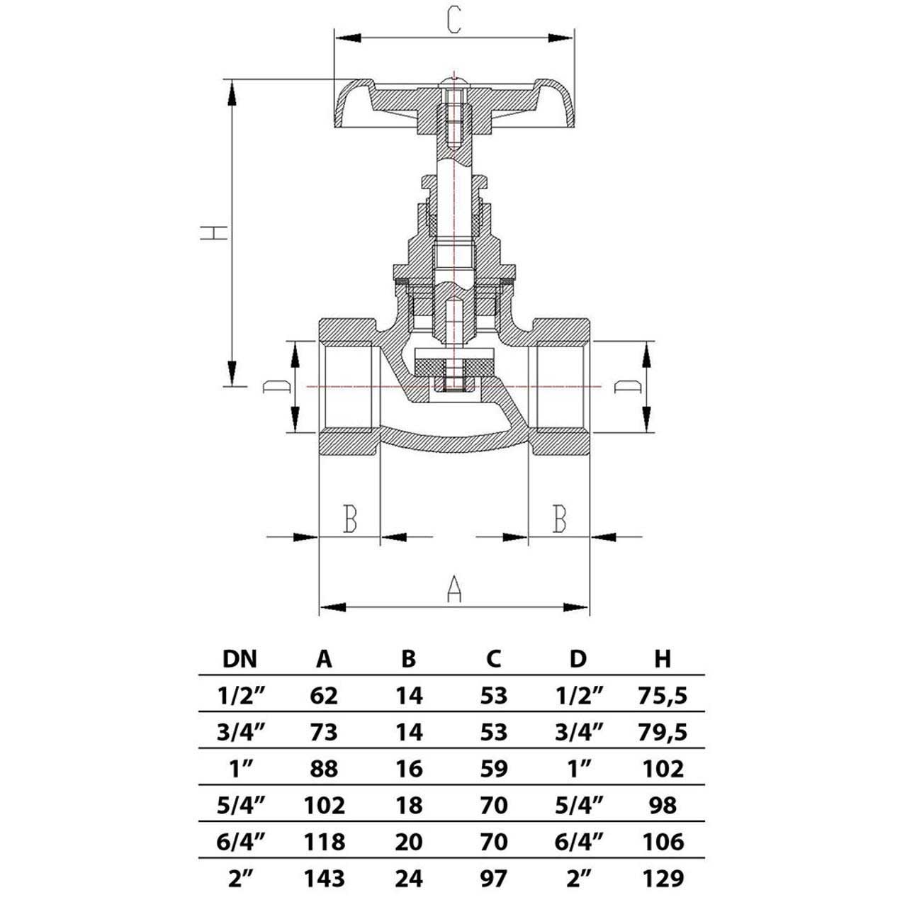 Inline Screw Gate Valve Cast Iron Water Flow Regulator 1/2-2 Gate Valves, 941a, 941b, 941c, 941d, 941e, 941f