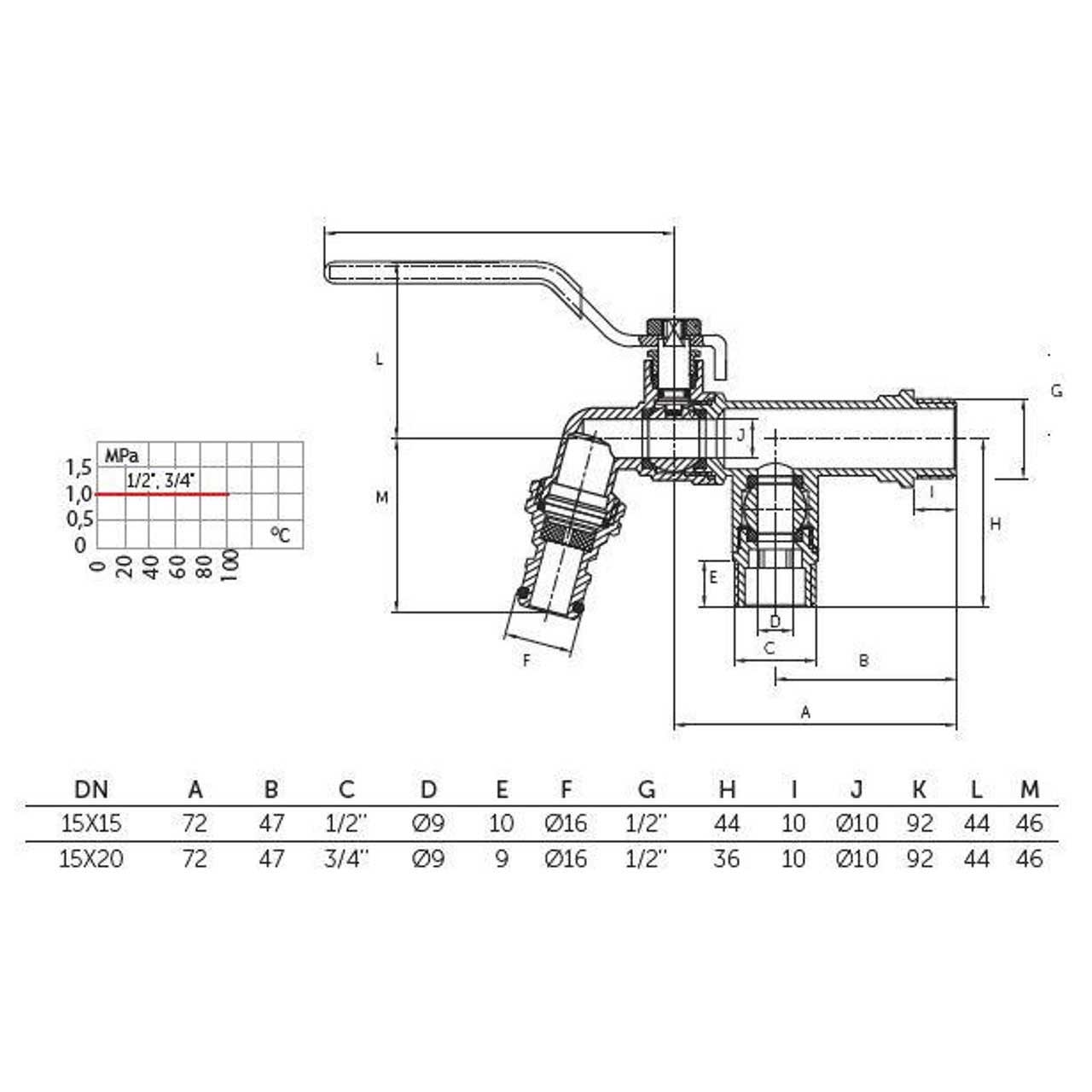 Double Dual Garden Tap Valve Water Handle 1/2x1/2 1/2x3/4 Garden Taps / Valves, 956a, 956b