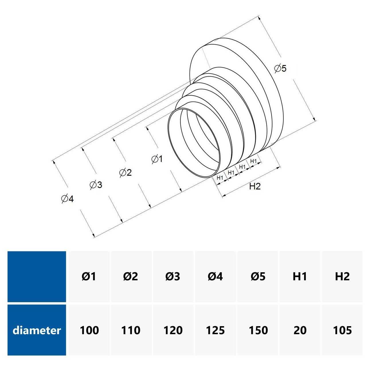 Air Vent Duct Pipe Reducer Ventilation Reduction Downpipe Ducting