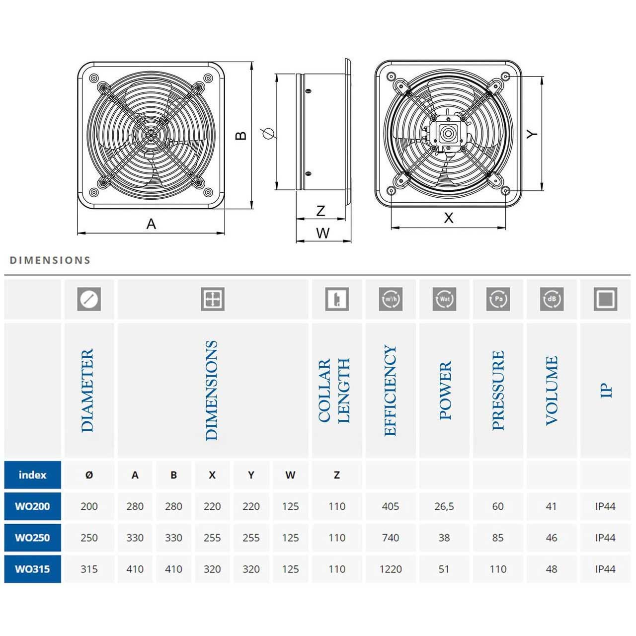 200-315mm Industrial Axial Extractor Fan Air Exchanger Industrial Fans, 985a, 985b, 985c