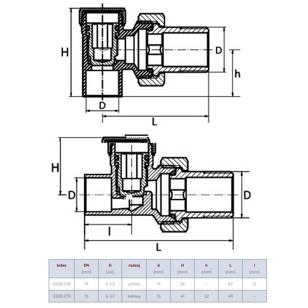Straight/Angled Shutoff Radiator Valve 15mm x 1/2 Soldered Dimensions, A514a, A514b