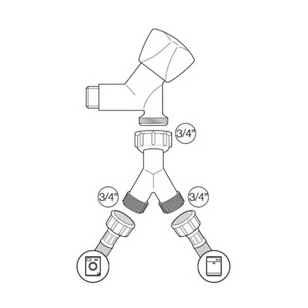 Washing Machine Y Piece splitter connection guide