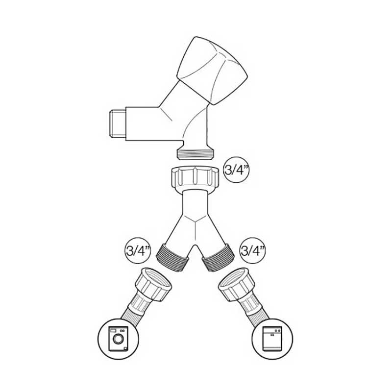 Washing Machine Y Piece splitter connection guide