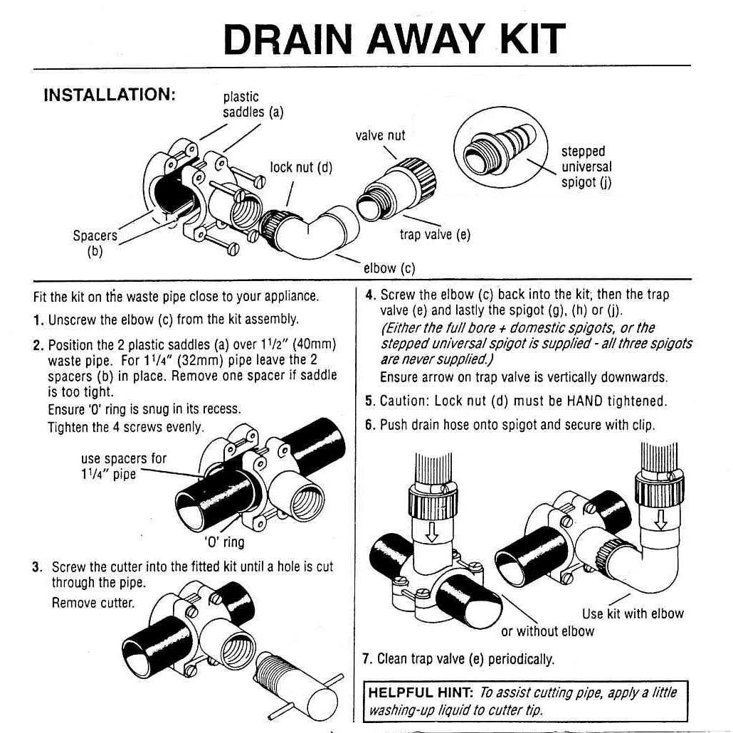 Waste Pipe Clamp Kit Self-Cutting Washing Machine Drain Out for 32mm and 40mm Pipes