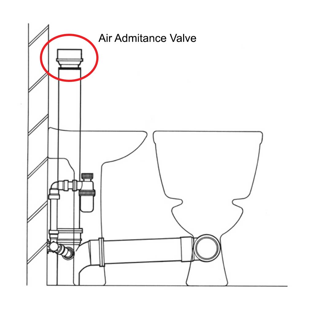 VP100E McAlpine One Way AAV Air Admittance Valve 110mm Pipe Black