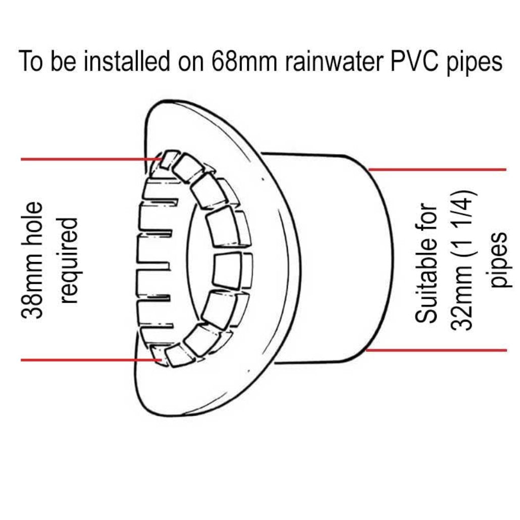 BB10BL BigBoss Rainwater Waste Boss Adaptor 68mm x 32mm sizes diagram chart