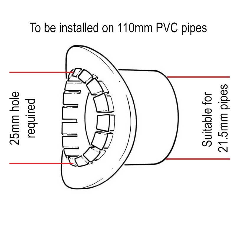 BB1BL Overflow Boss Adaptor 110mm x 21.5mm sizes diagram chart