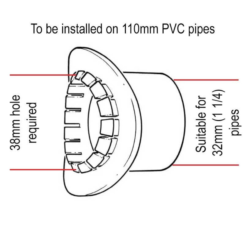 BB2BL BigBoss Waste Boss Adaptor 110mm x 32mm (1 1/4") sizes diagram chart