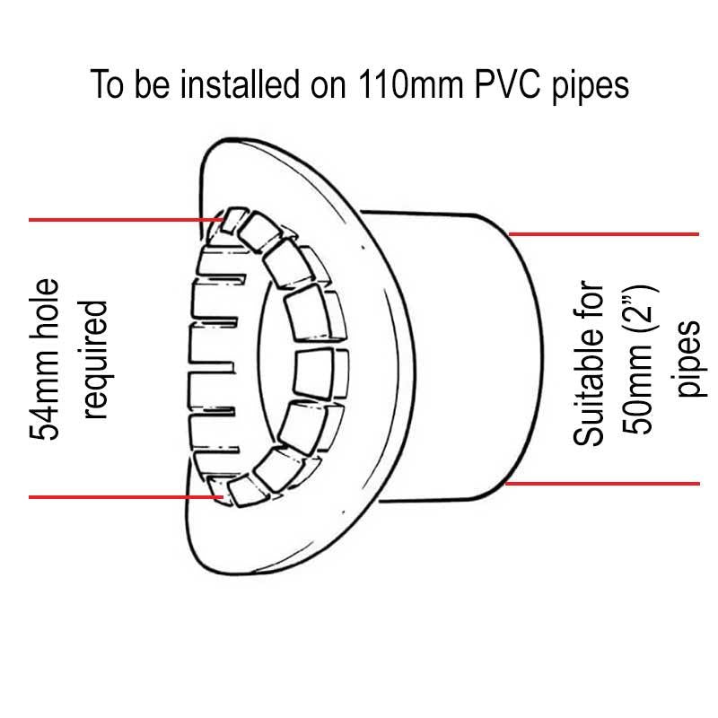 BB4BL BigBoss Waste Boss Adaptor 110mm x 50mm (2") sizes diagram chart