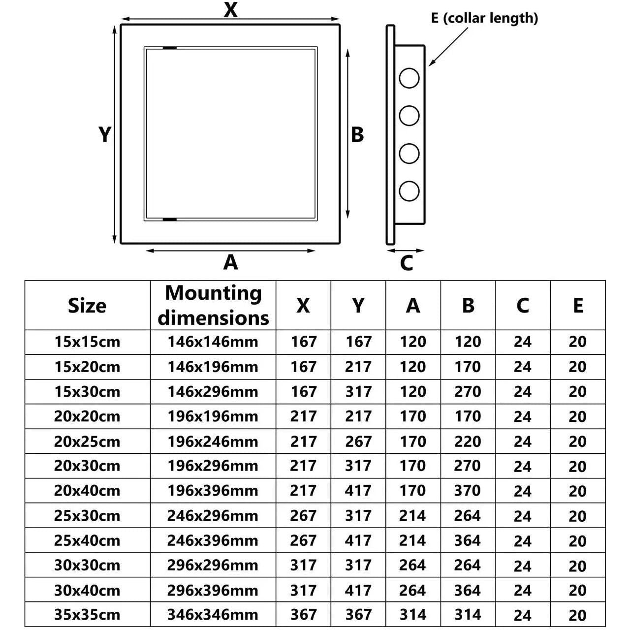 Inspection Access Panel Black Plastic Wall Hatch Check Door Inspection Access Panels, A682a, A682b, A682c, A682d, A682e, A682f, A682g, A682h, A682i, A682j, A682k, A682l